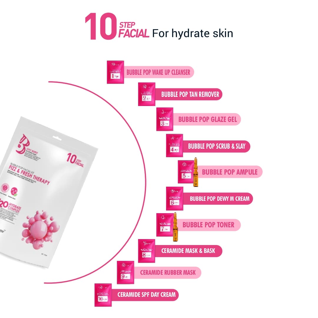 Brownsugar Bubble Pop Facial Kit image 5