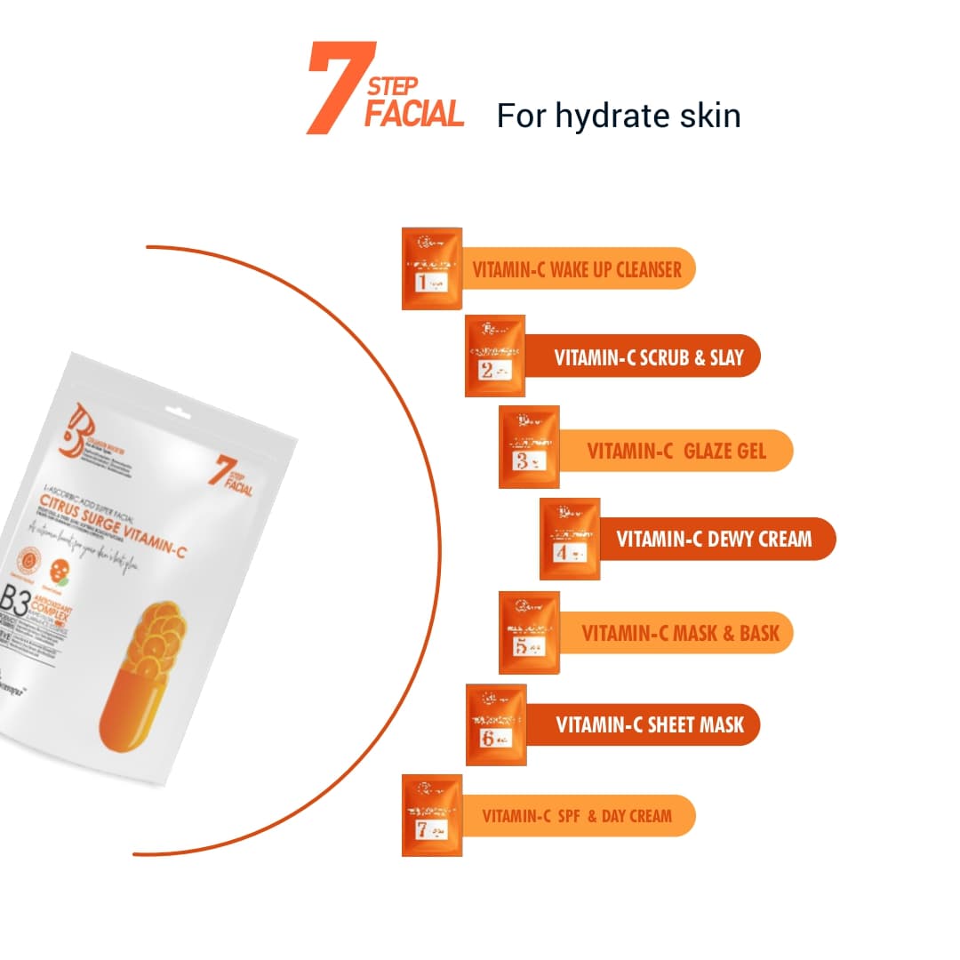 Brownsugar Vitamin C Citrus Surge Facial Kit image 6