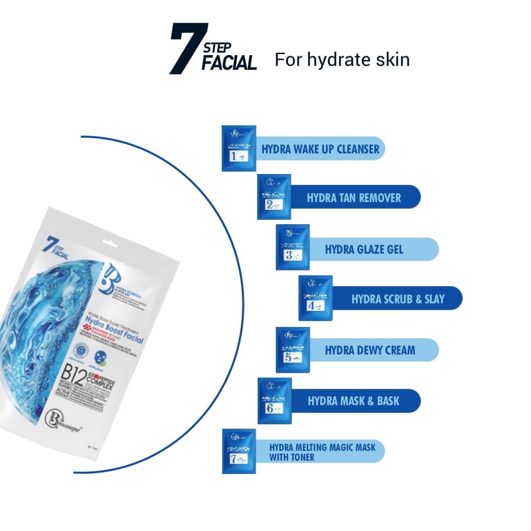 Brownsugar Hydra Boost Facial Kit image 6