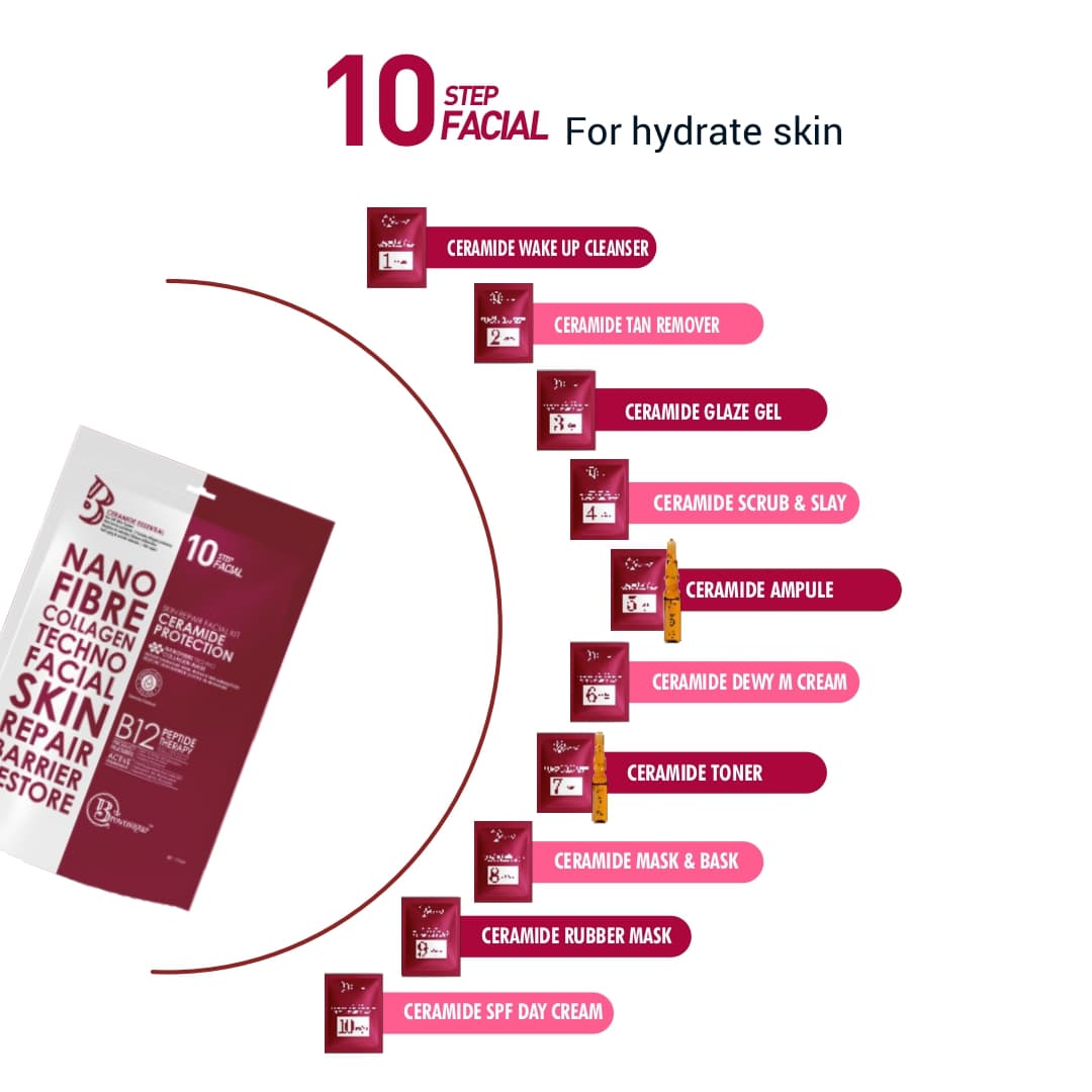 Brownsugar Skin Repair Facial Kit image 6