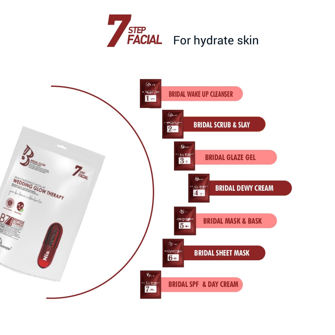 Brownsugar Bridal Glow Facial Kit image 6