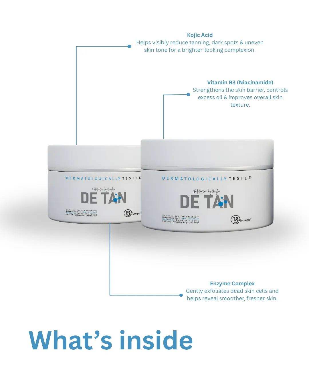 Detan Face Mask image 2