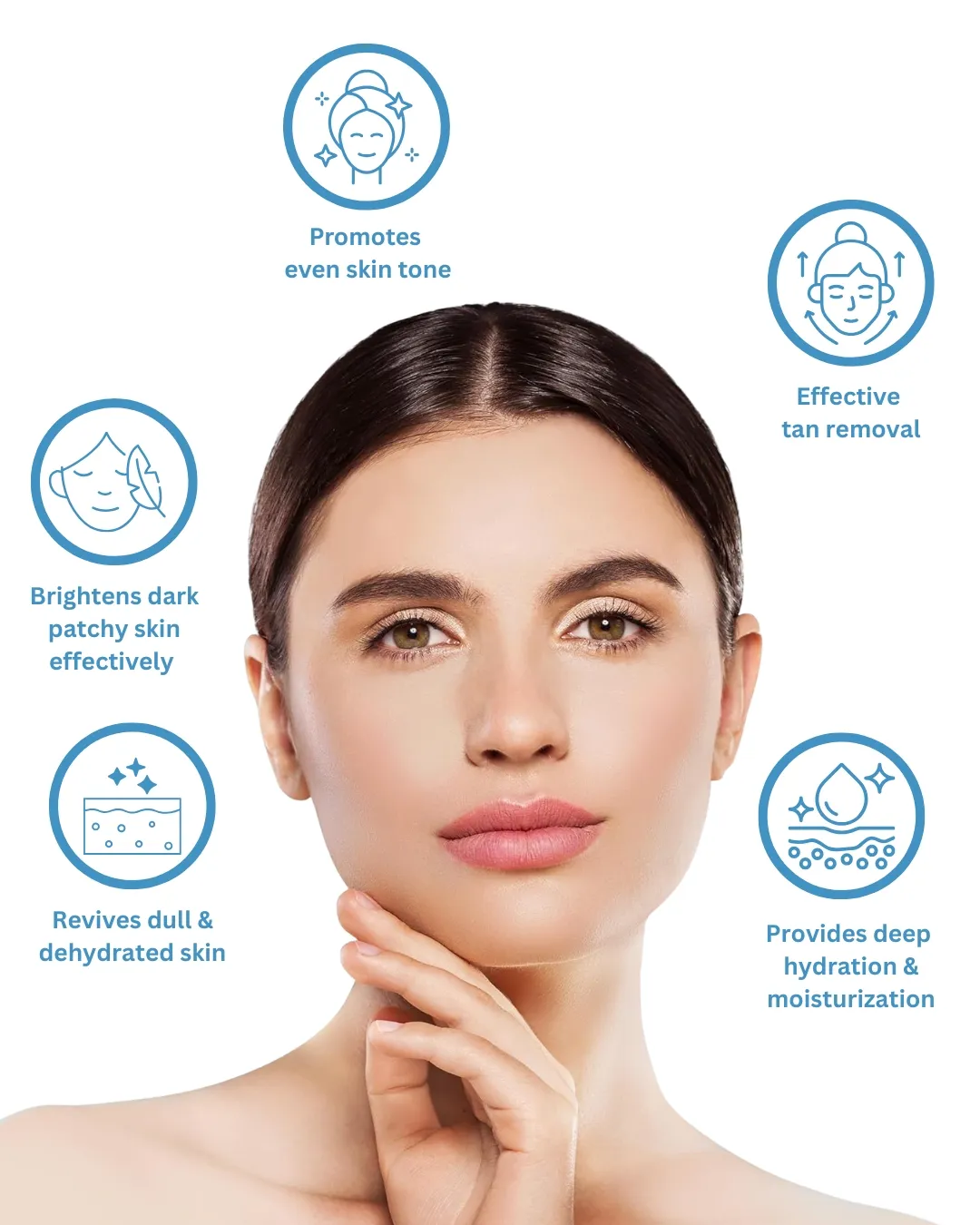 Detan Face Mask image 3